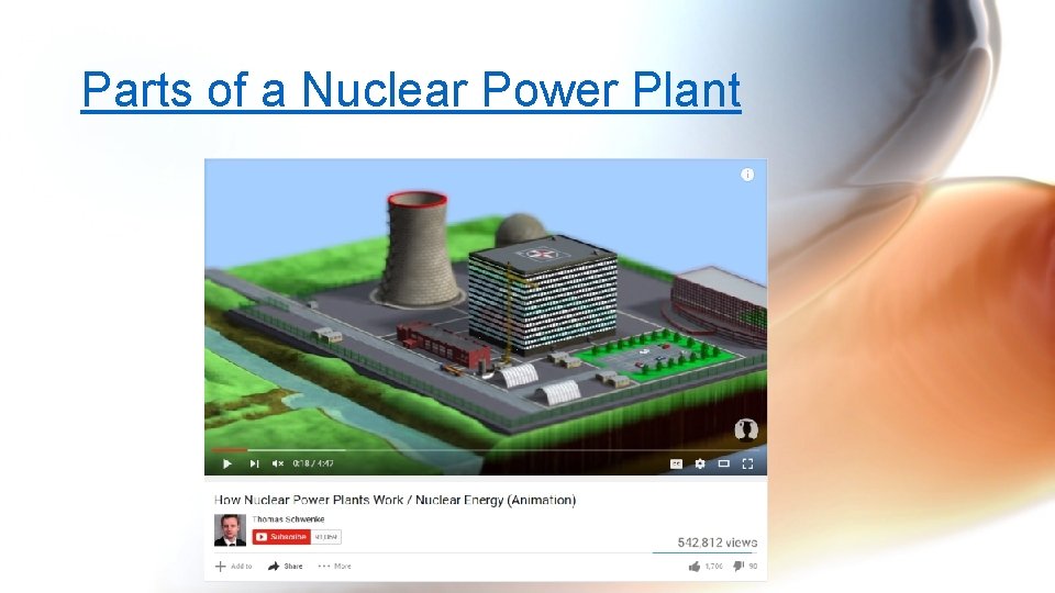 Parts of a Nuclear Power Plant 