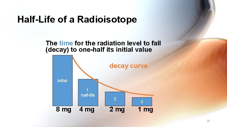 Half-Life of a Radioisotope The time for the radiation level to fall (decay) to