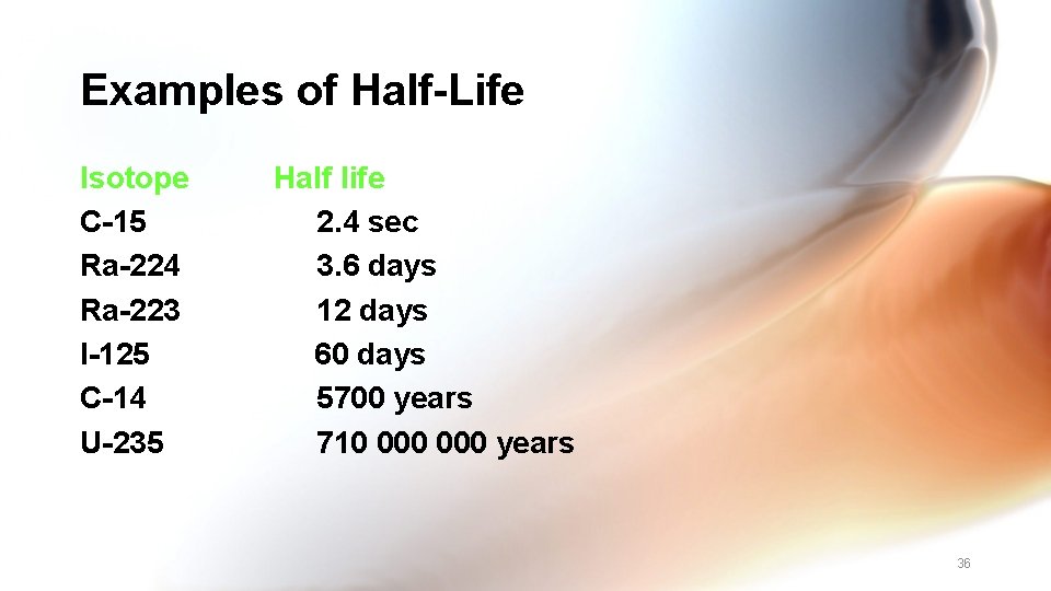 Examples of Half-Life Isotope C-15 Ra-224 Ra-223 I-125 C-14 U-235 Half life 2. 4