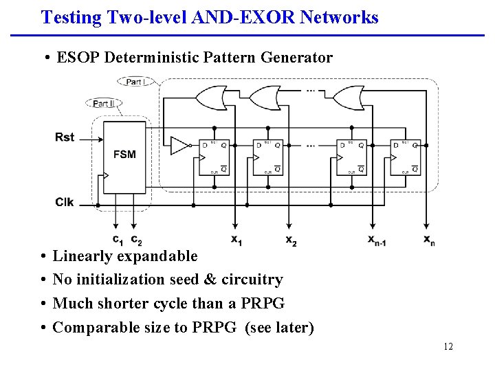 Testing Two-level AND-EXOR Networks • ESOP Deterministic Pattern Generator • • Linearly expandable No