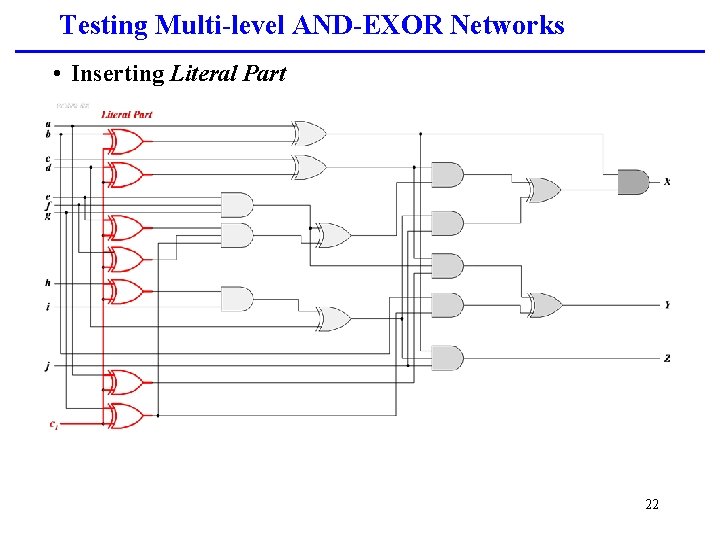 Testing Multi-level AND-EXOR Networks • Inserting Literal Part 22 