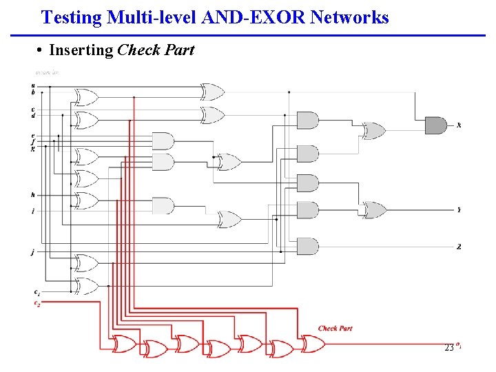 Testing Multi-level AND-EXOR Networks • Inserting Check Part 23 