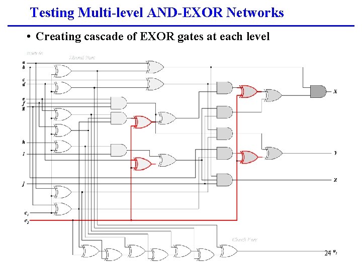 Testing Multi-level AND-EXOR Networks • Creating cascade of EXOR gates at each level 24