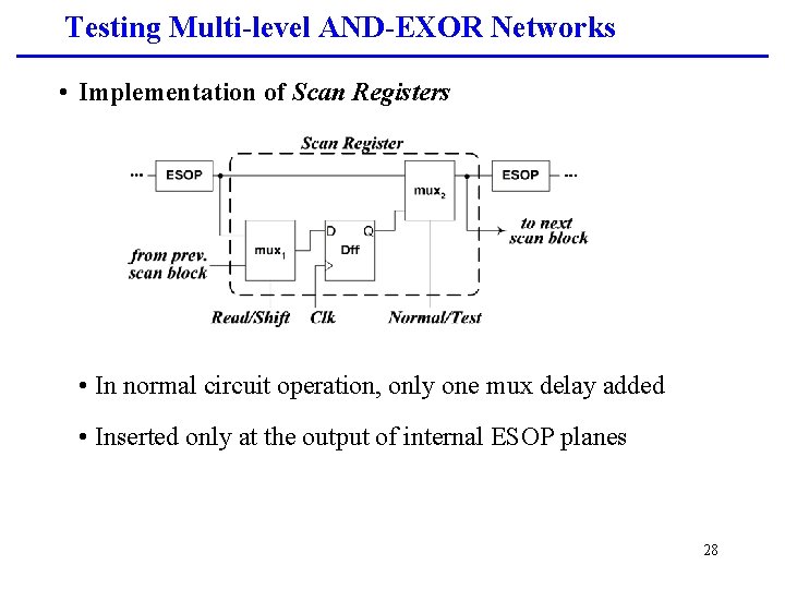 Testing Multi-level AND-EXOR Networks • Implementation of Scan Registers • In normal circuit operation,