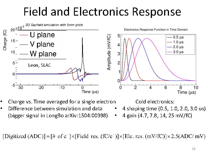 Field and Electronics Response Leon, SLAC • Charge vs. Time averaged for a single