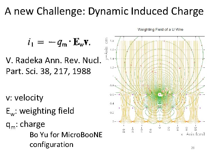 A new Challenge: Dynamic Induced Charge V. Radeka Ann. Rev. Nucl. Part. Sci. 38,