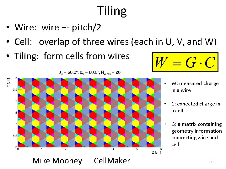 Tiling • Wire: wire +- pitch/2 • Cell: overlap of three wires (each in