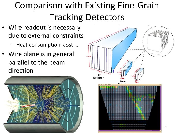Comparison with Existing Fine-Grain Tracking Detectors • Wire readout is necessary due to external
