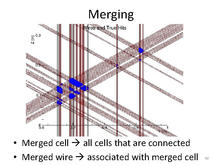 Merging • Merged cell all cells that are connected • Merged wire associated with