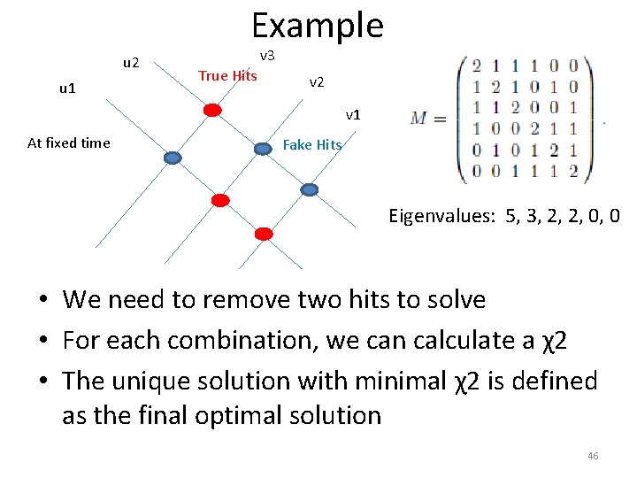 Example u 2 u 1 v 3 True Hits v 2 v 1 At