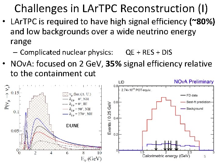 Challenges in LAr. TPC Reconstruction (I) • LAr. TPC is required to have high