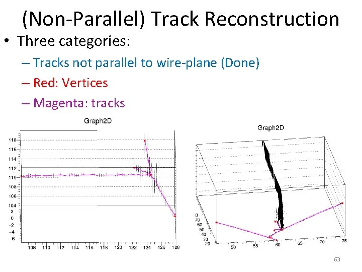 (Non-Parallel) Track Reconstruction • Three categories: – Tracks not parallel to wire-plane (Done) –
