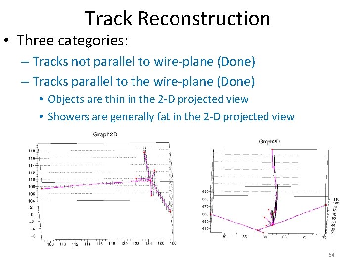 Track Reconstruction • Three categories: – Tracks not parallel to wire-plane (Done) – Tracks