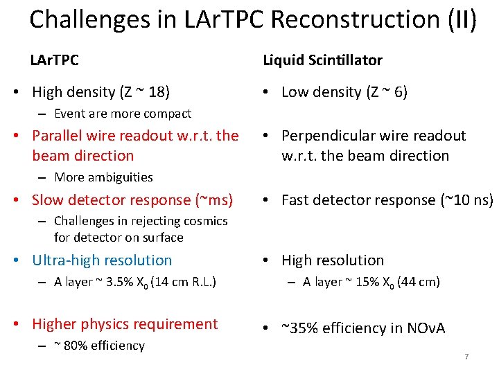 Challenges in LAr. TPC Reconstruction (II) LAr. TPC • High density (Z ~ 18)
