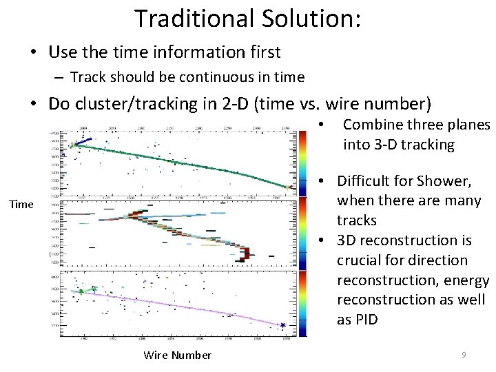 Traditional Solution: • Use the time information first – Track should be continuous in