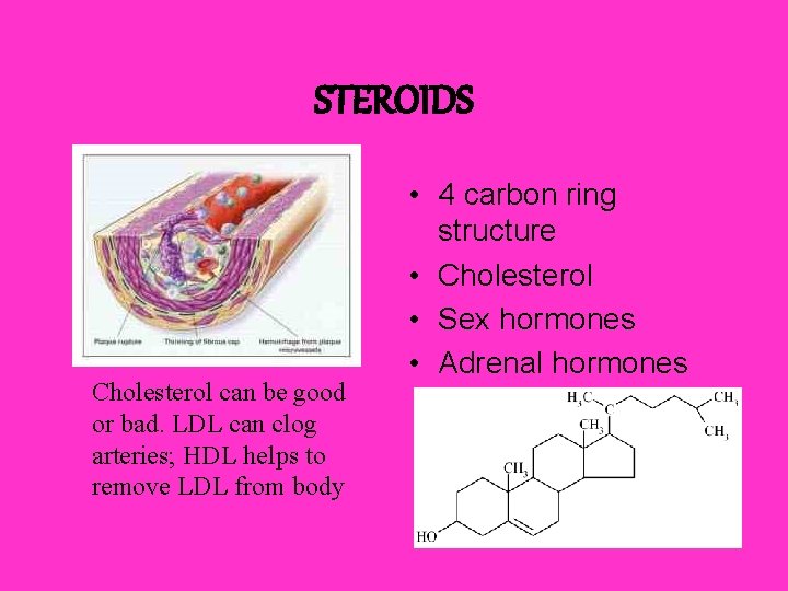 STEROIDS Cholesterol can be good or bad. LDL can clog arteries; HDL helps to