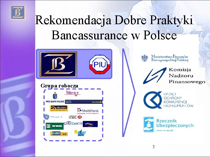 Rekomendacja Dobre Praktyki Bancassurance w Polsce Grupa robocza 3 3 
