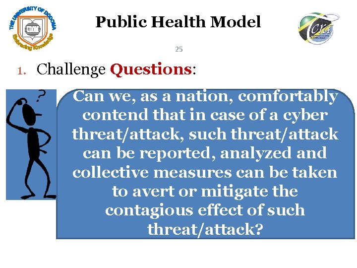 Public Health Model 25 1. Challenge Questions: Can we, as a nation, comfortably contend