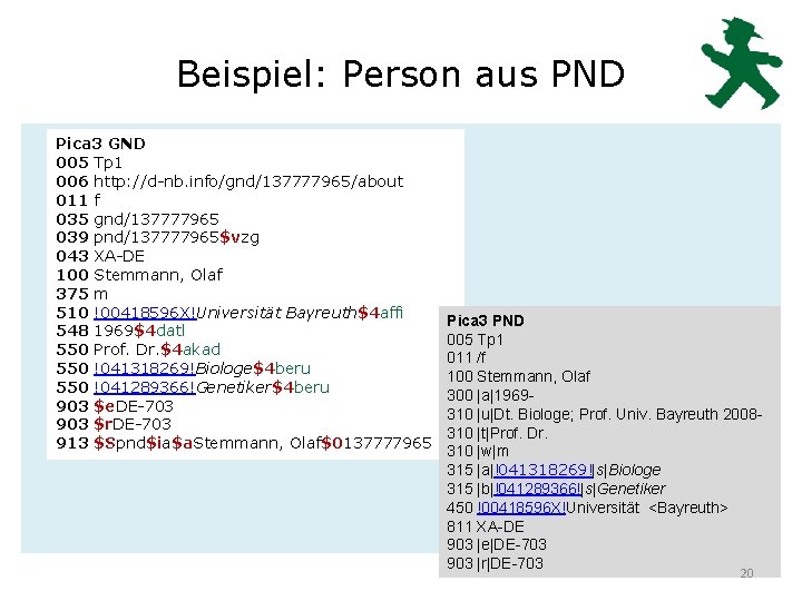 Beispiel: Person aus PND Pica 3 GND 005 Tp 1 006 http: //d-nb. info/gnd/137777965/about