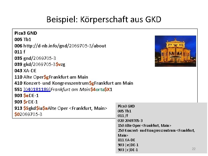 Beispiel: Körperschaft aus GKD Pica 3 GND 005 Tb 1 006 http: //d-nb. info/gnd/2069705