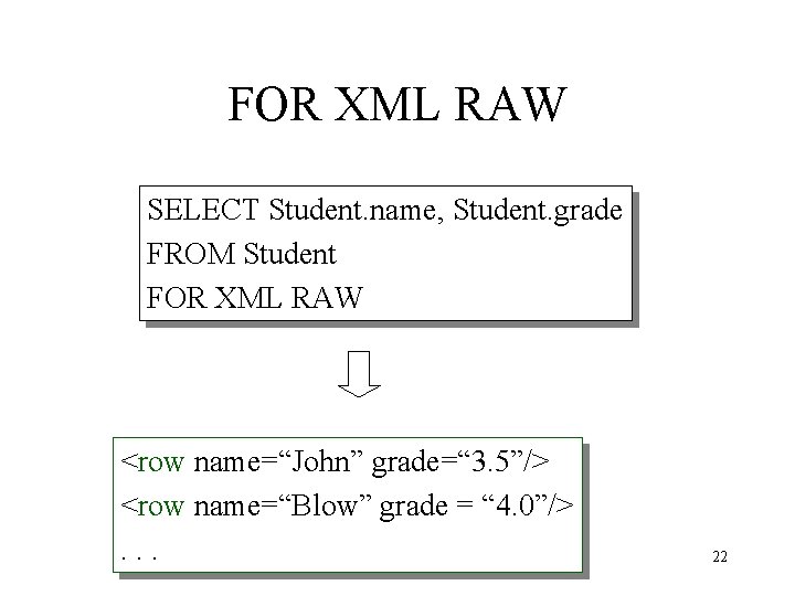 FOR XML RAW SELECT Student. name, Student. grade FROM Student FOR XML RAW <row