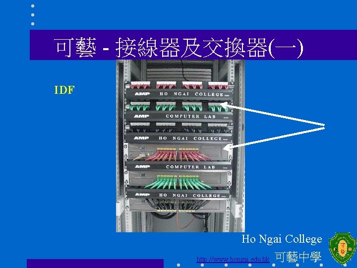 可藝 - 接線器及交換器(一) IDF Ho Ngai College http: //www. hongai. edu. hk 可藝中學 