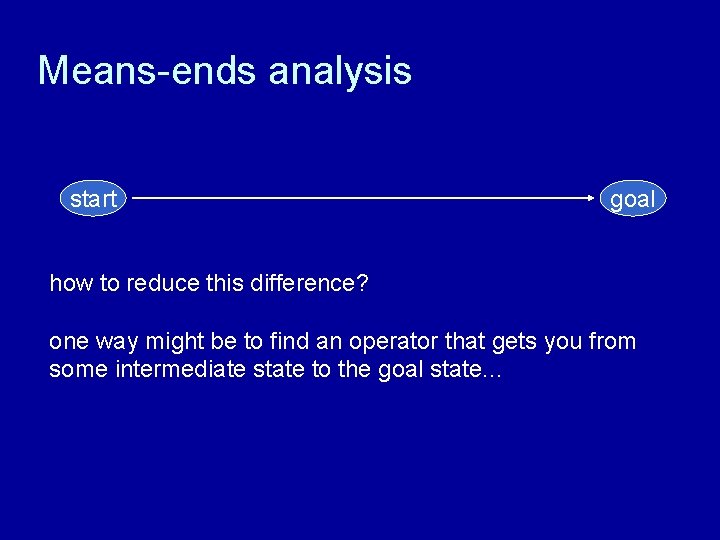 Means-ends analysis start goal how to reduce this difference? one way might be to