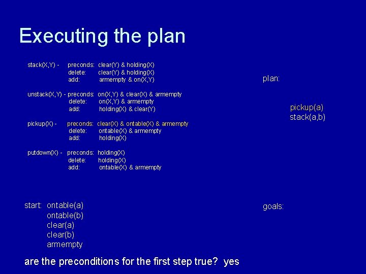 Executing the plan stack(X, Y) - preconds: clear(Y) & holding(X) delete: clear(Y) & holding(X)