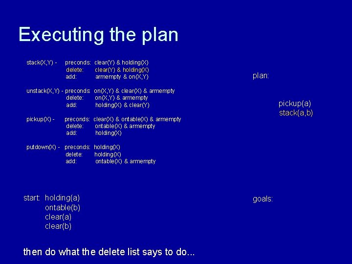 Executing the plan stack(X, Y) - preconds: clear(Y) & holding(X) delete: clear(Y) & holding(X)