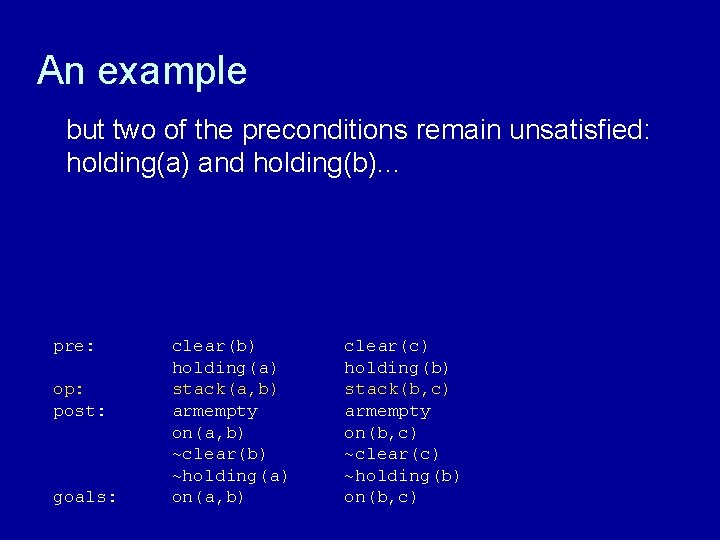 An example but two of the preconditions remain unsatisfied: holding(a) and holding(b). . .