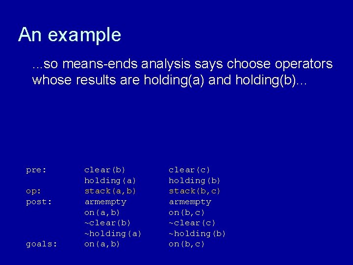 An example. . . so means-ends analysis says choose operators whose results are holding(a)