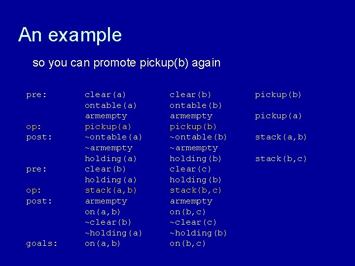 An example so you can promote pickup(b) again pre: op: post: goals: clear(a) ontable(a)