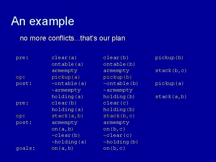 An example no more conflicts. . . that’s our plan pre: op: post: goals: