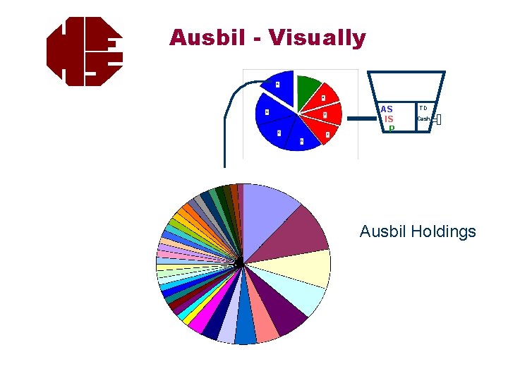 Ausbil - Visually AS IS P TD Cash Ausbil Holdings 