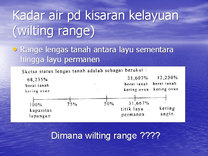 Kadar air pd kisaran kelayuan (wilting range) • Range lengas tanah antara layu sementara