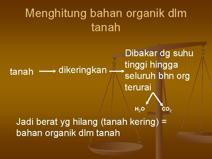 Menghitung bahan organik dlm tanah dikeringkan Dibakar dg suhu tinggi hingga seluruh bhn org