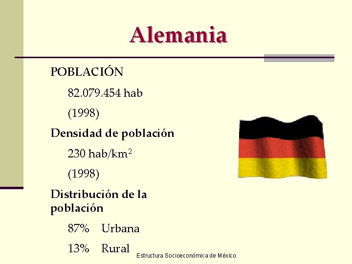 Alemania POBLACIÓN 82. 079. 454 hab (1998) Densidad de población 230 hab/km 2 (1998)