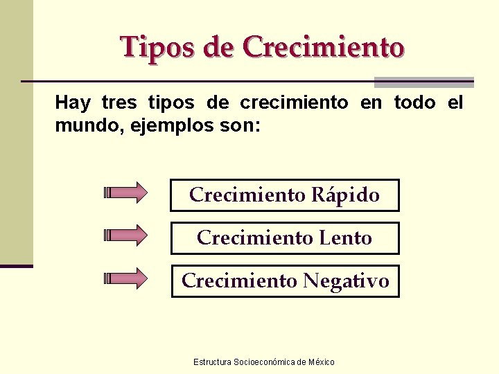 Tipos de Crecimiento Hay tres tipos de crecimiento en todo el mundo, ejemplos son: