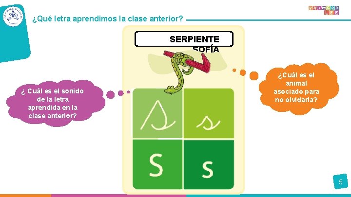 ¿Qué letra aprendimos la clase anterior? SERPIENTE SOFÍA ¿ Cuál es el sonido de