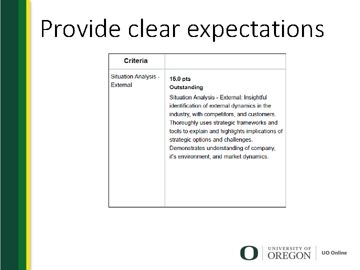 Provide clear expectations 