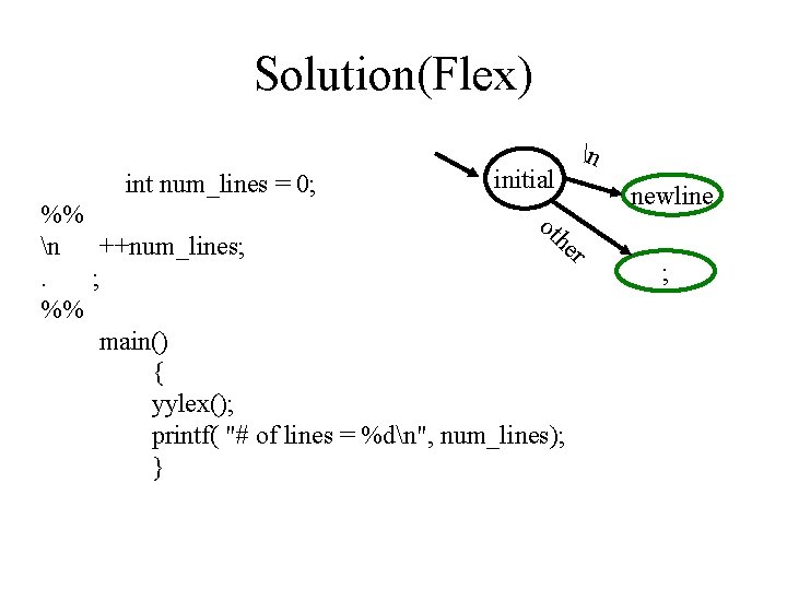 Solution(Flex) int num_lines = 0; initial %% ot he n ++num_lines; r. ; %%