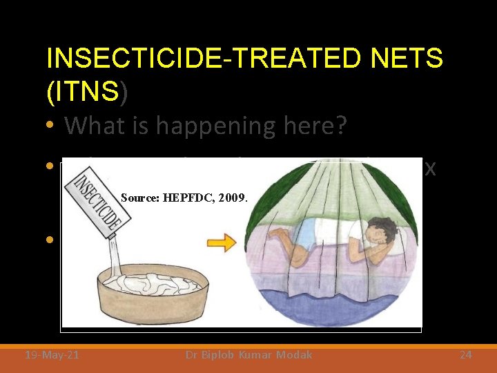 INSECTICIDE-TREATED NETS (ITNS) • What is happening here? • What needs to happen within