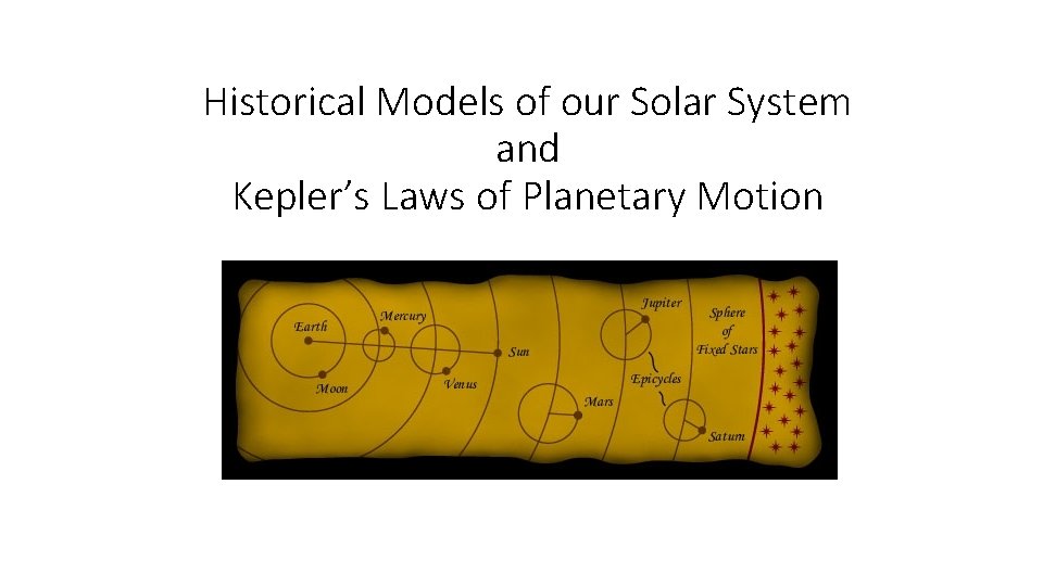 Historical Models of our Solar System and Kepler’s Laws of Planetary Motion 