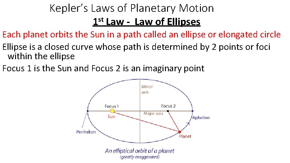 Kepler’s Laws of Planetary Motion 1 st Law - Law of Ellipses Each planet
