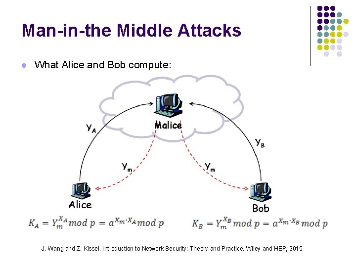 Man-in-the Middle Attacks l What Alice and Bob compute: J. Wang and Z. Kissel.