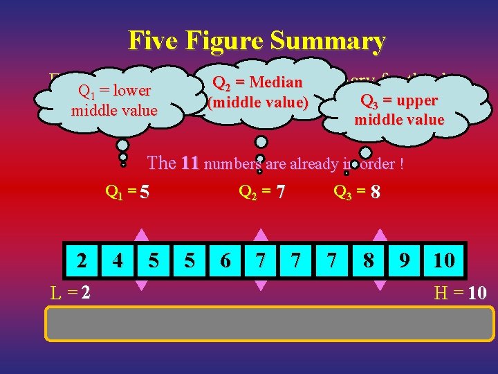 Five Figure Summary Example Find the. Qfive figure summary for the data. 2 =