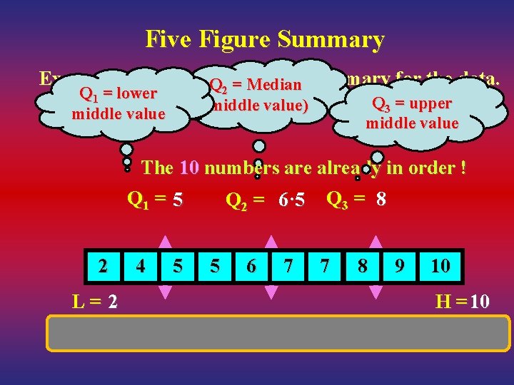 Five Figure Summary Example Find the. Qfive figure summary for the data. = Median