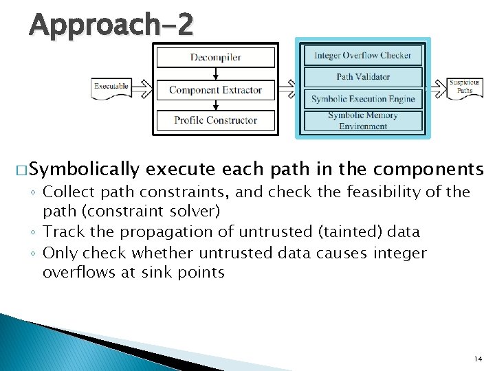 Approach-2 � Symbolically execute each path in the components ◦ Collect path constraints, and