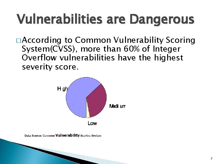 Vulnerabilities are Dangerous � According to Common Vulnerability Scoring System(CVSS), more than 60% of