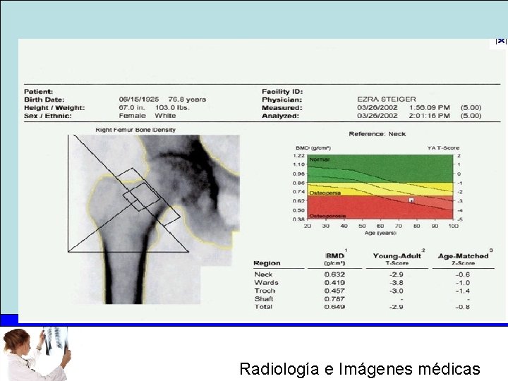 Radiología e Imágenes médicas 